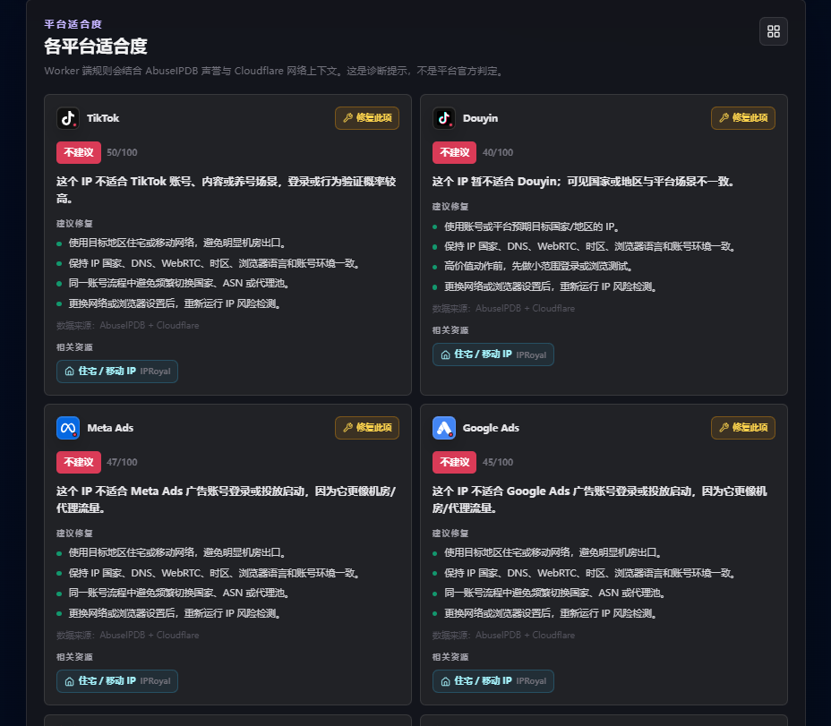 展示IP风险值与纯净度判断方法的示意图,包含928x811像素的PNG图像